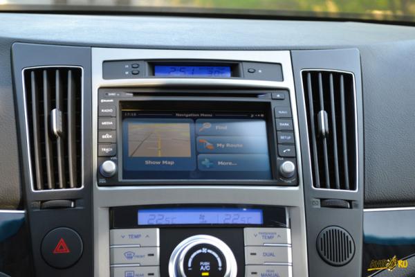Hyundai IX55: воплощенная трансформация идеи